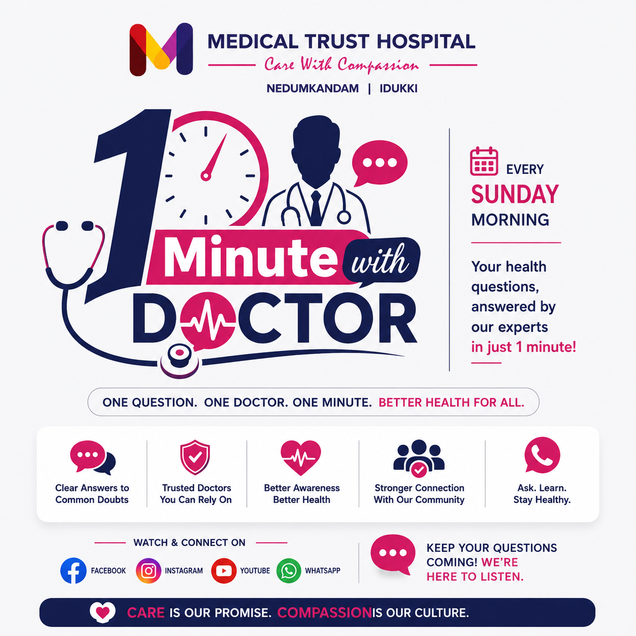 Sample: One Minute with Doctor — Orthopaedics